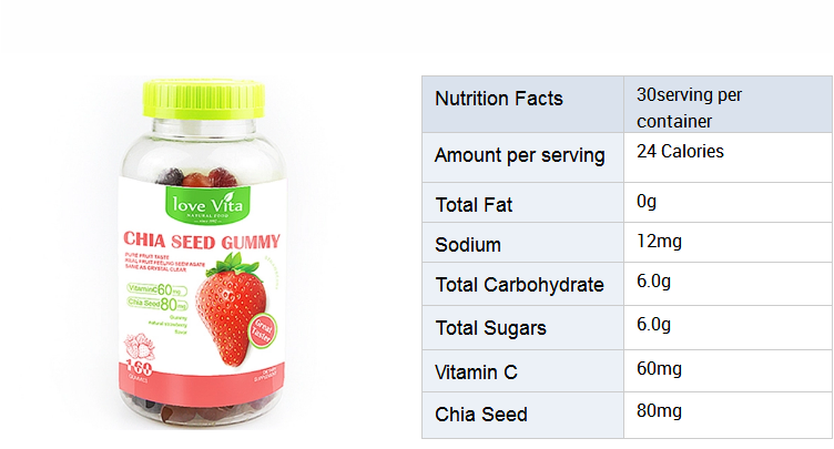 Health Confectionery Strawberry Taste Casing Chia Seed Gummy Candy