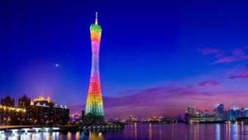 Guangzhou tops China's major cities for import volume growth | FOOD2CHINA NEWS