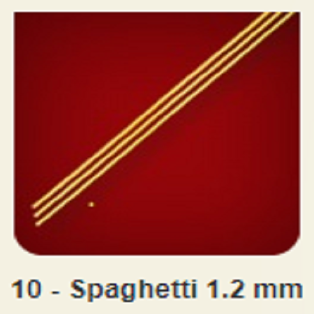 Turkey import Alesta chef  spaghetti