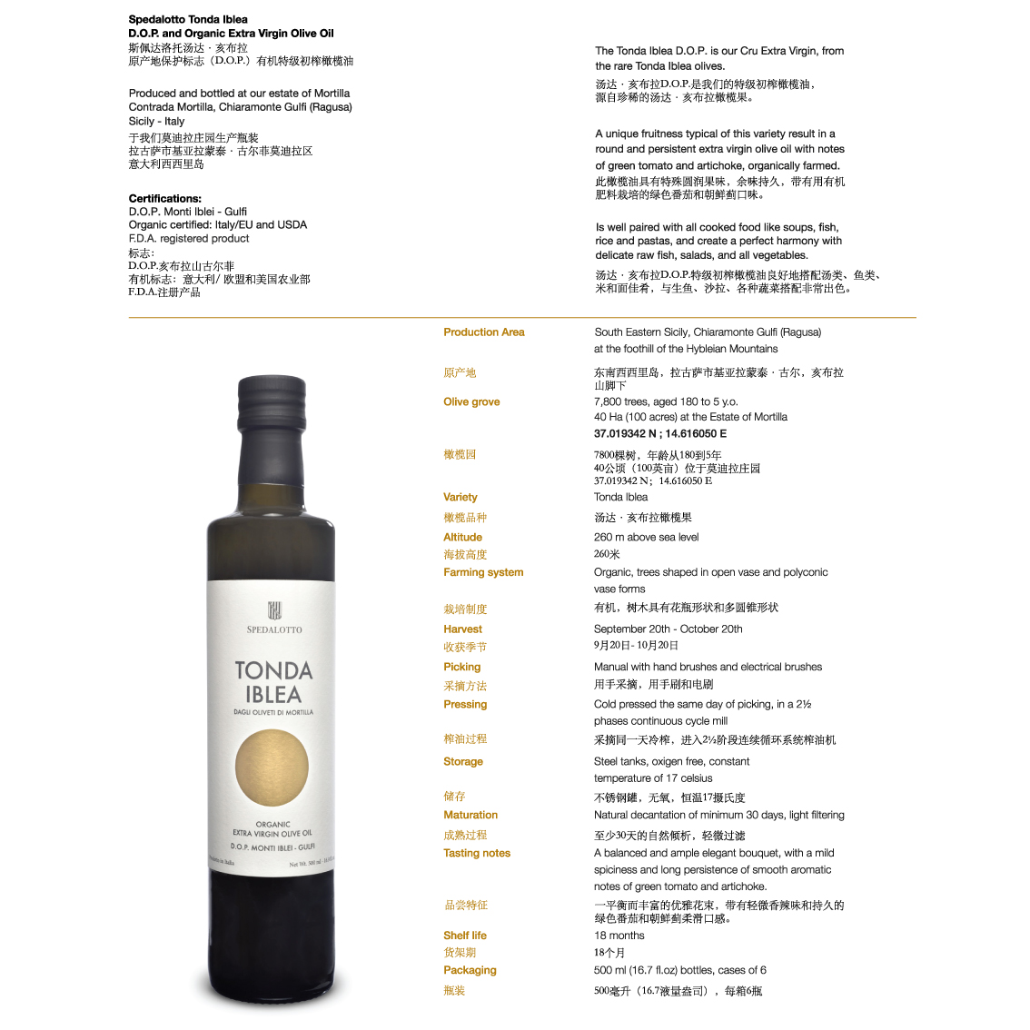 Spedalotto Tonda Iblea: Organic Extra Virgin Olive Oil, condiments, additives