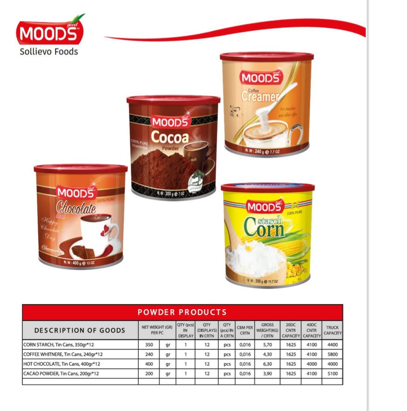 MOODS Sollievo Foods - Powder Products