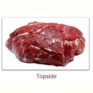 Halal Buffalo Meat from India ISO 9001 : 2008 & HACCP Certified