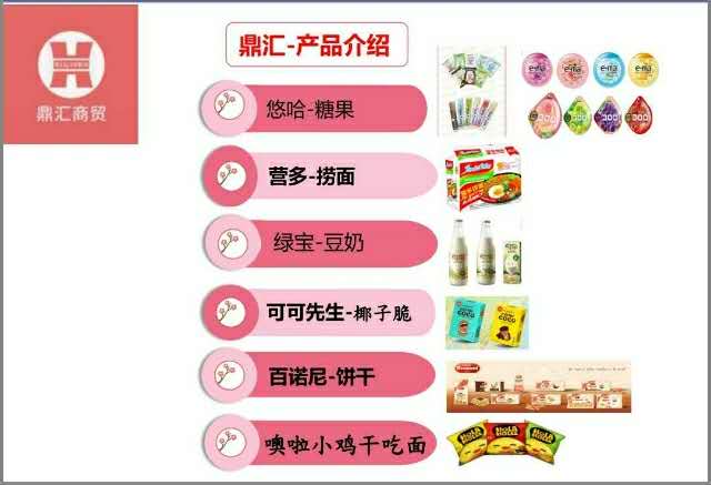 Japanese YOHA Candy Brand Series