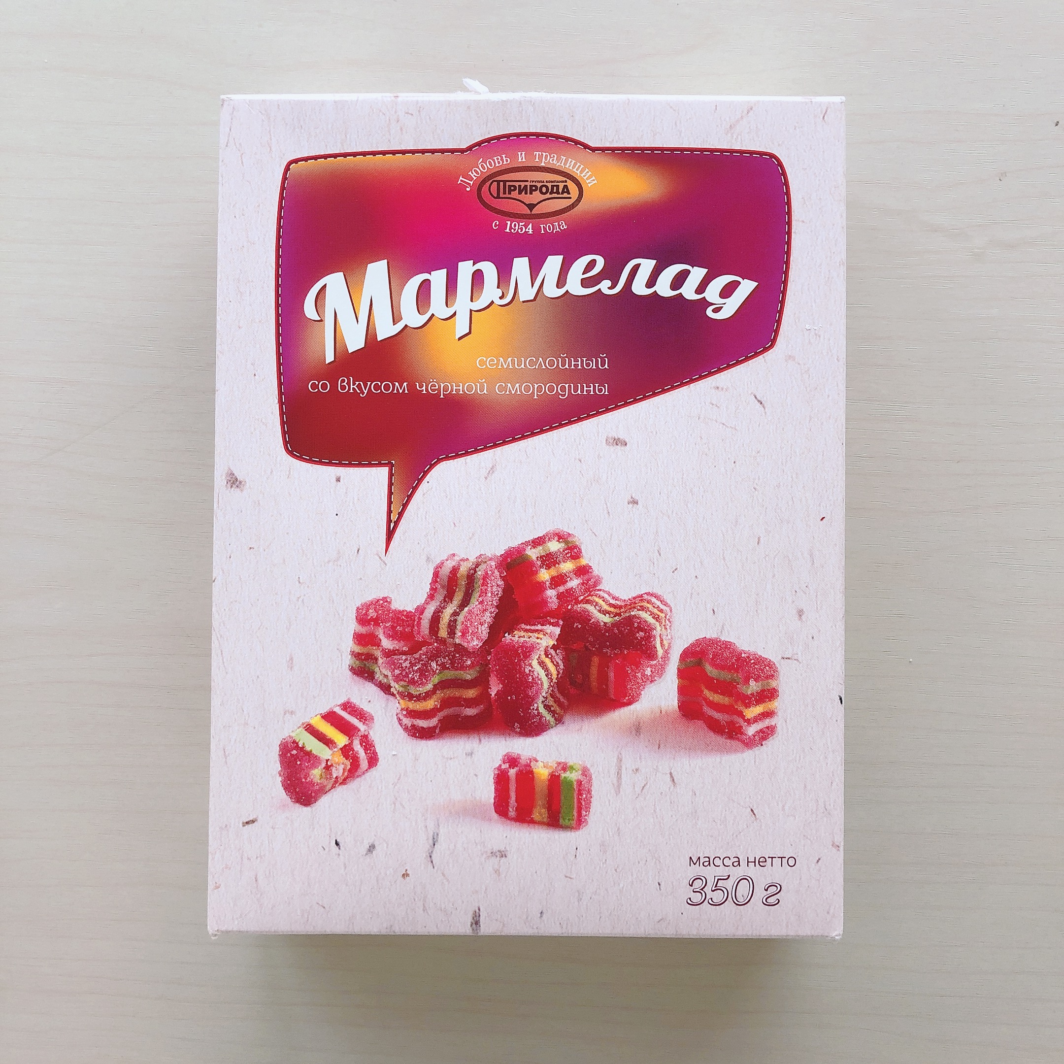 Supplying Russian Jelly Candy With black Currant Flavor