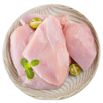 Purchase of Imported Chicken Breast