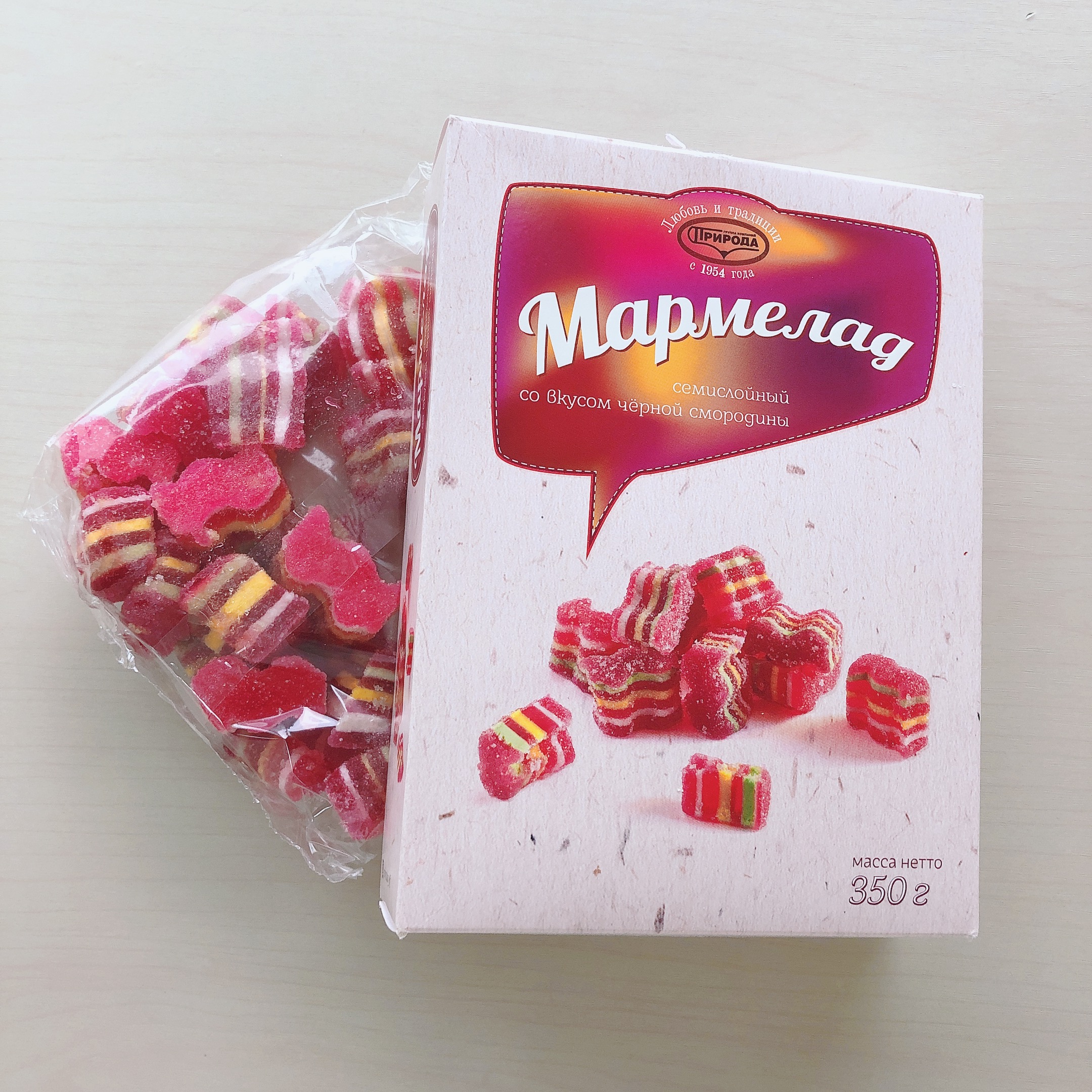 Supplying Russian Jelly Candy With black Currant Flavor